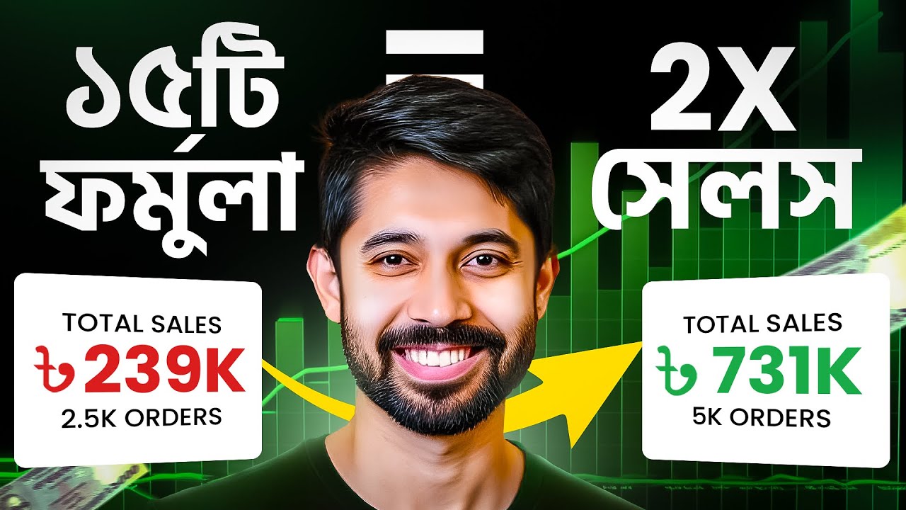 15 Proven Formulas to Boost Sales